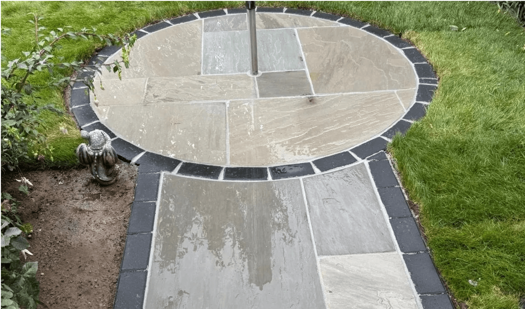 Concreting & Groundwork — ARTLandscapes project, London